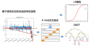 图表

描述已自动生成