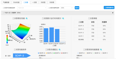 图形用户界面, 应用程序

描述已自动生成