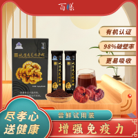 SKU图-4