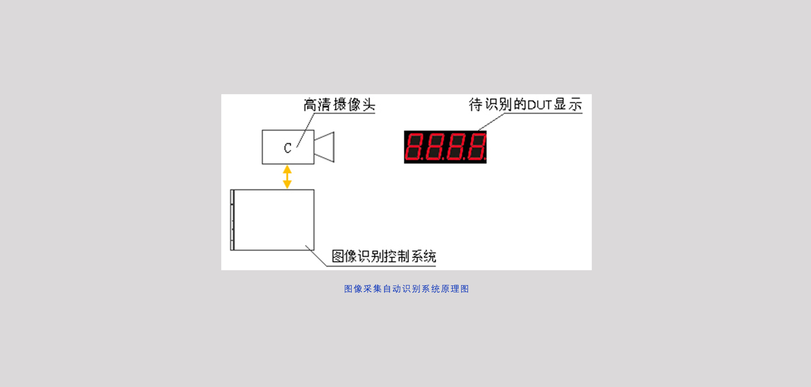 BM9500-2