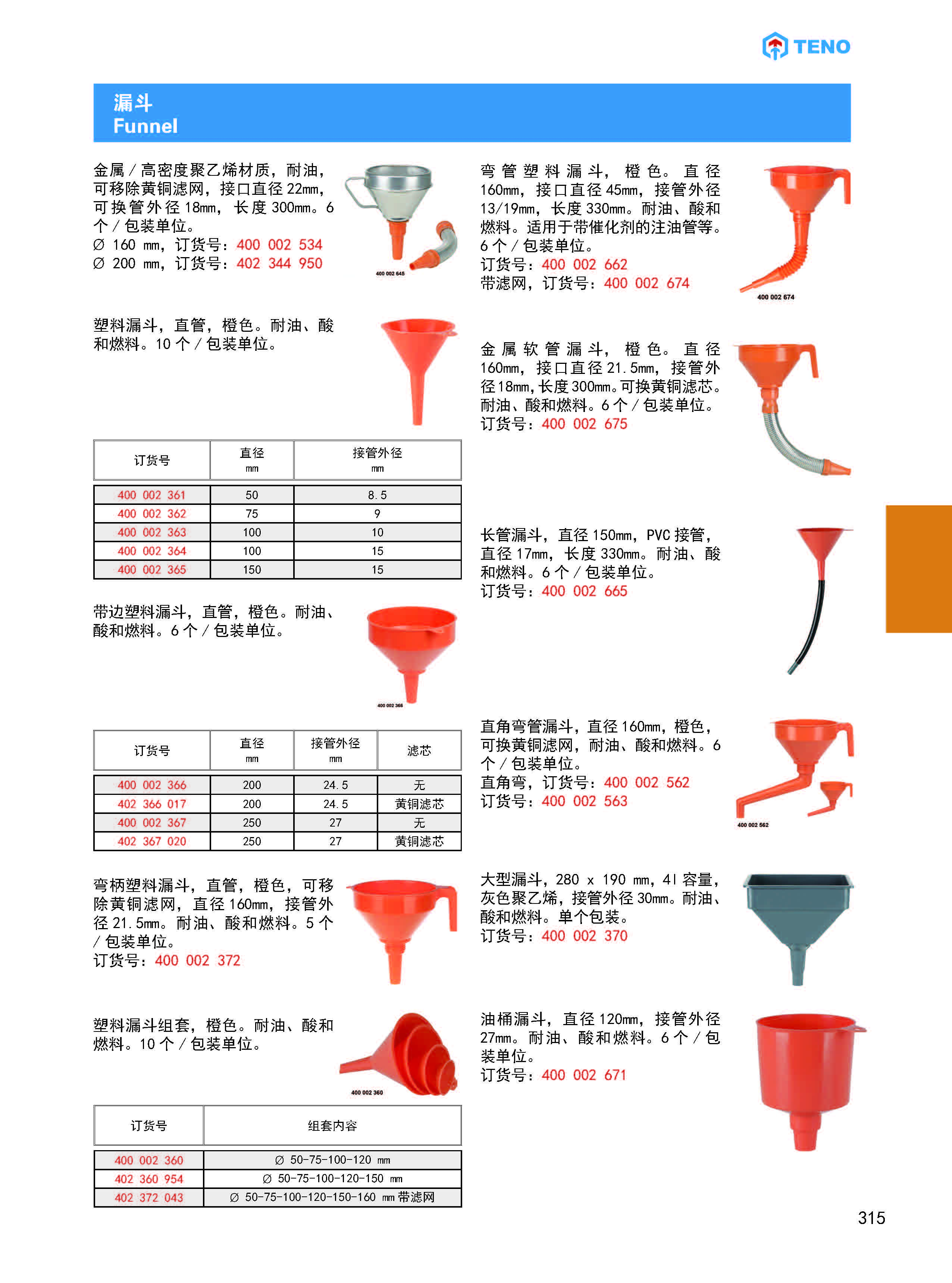 霍氏漏斗图片