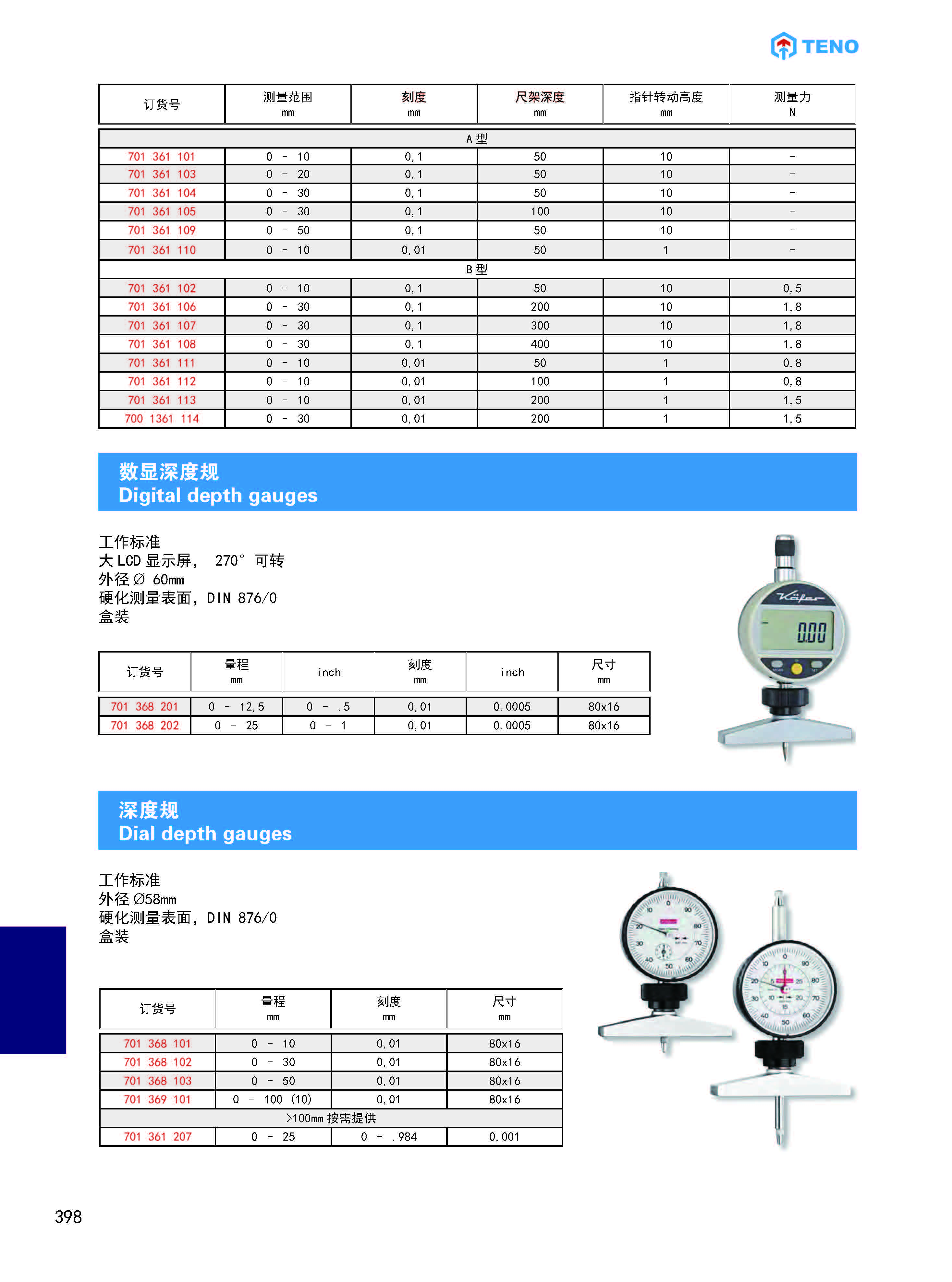 量规的种类图片