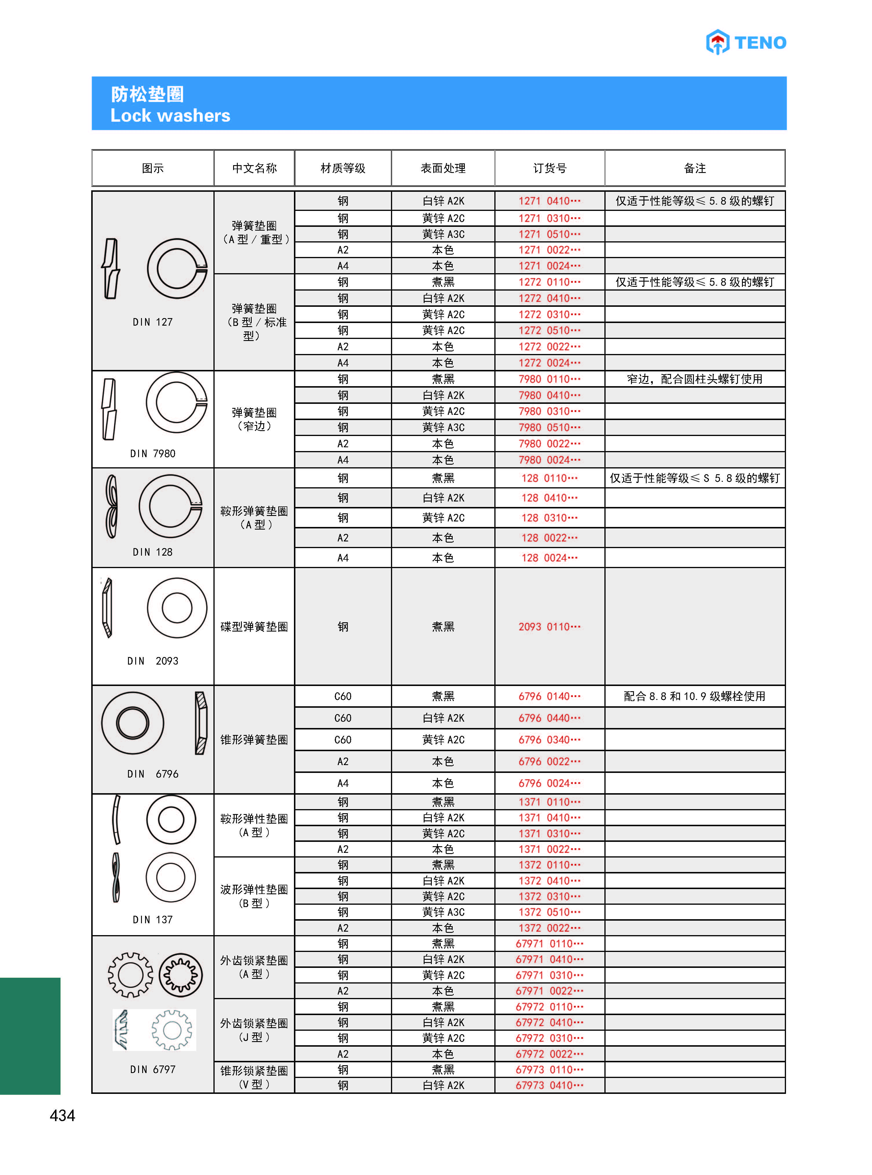 防松垫圈安装示意图图片