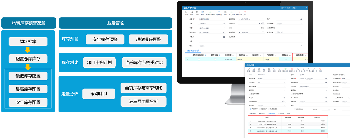 协同办公系统有哪些_oa协同办公管理系统