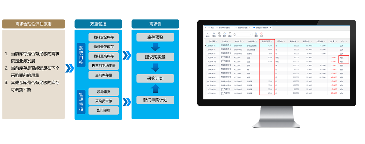 协同办公 软件_协同办公系统oa