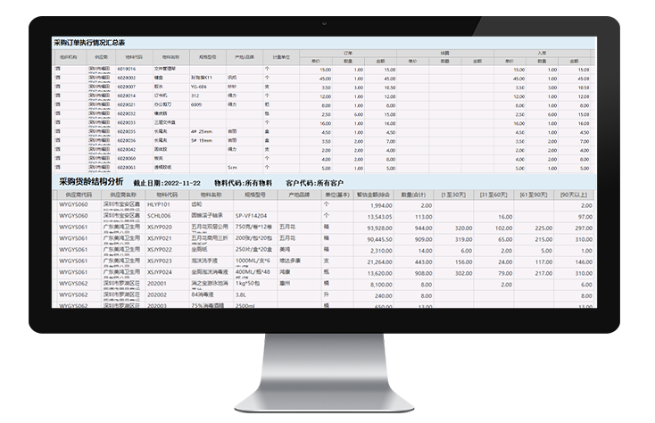 采购订单管理平台