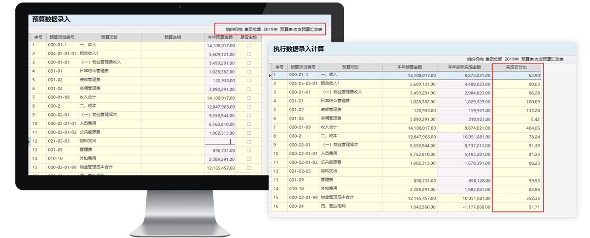 资本预算管理_企业预算管理方案