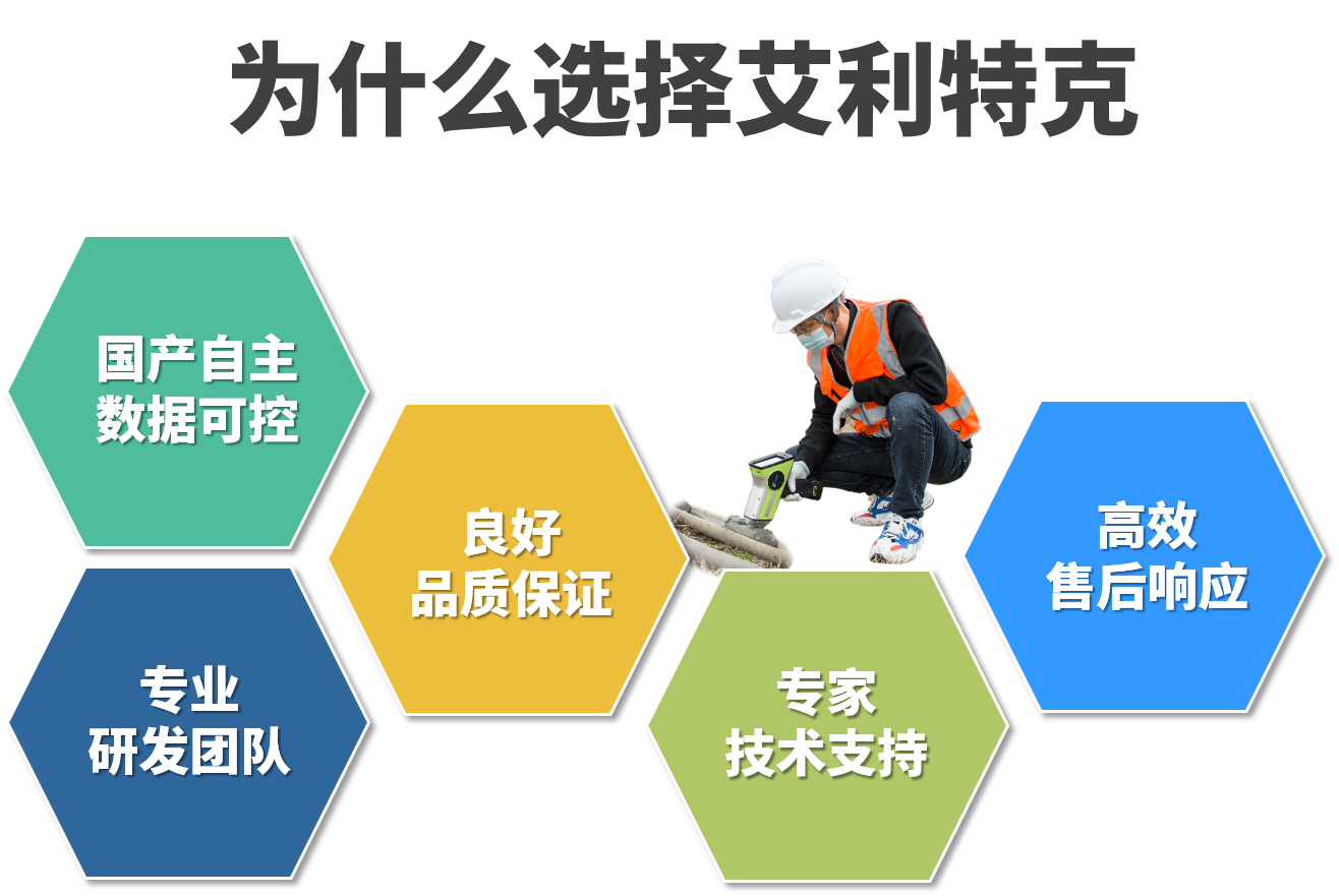 艾利特克（苏州）科学仪器有限公司