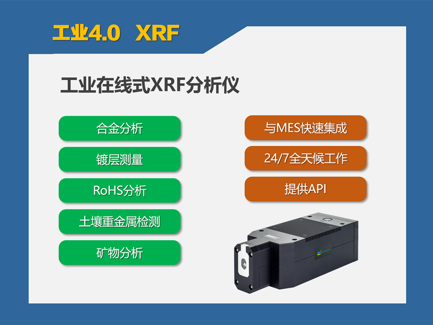 在线式XRF