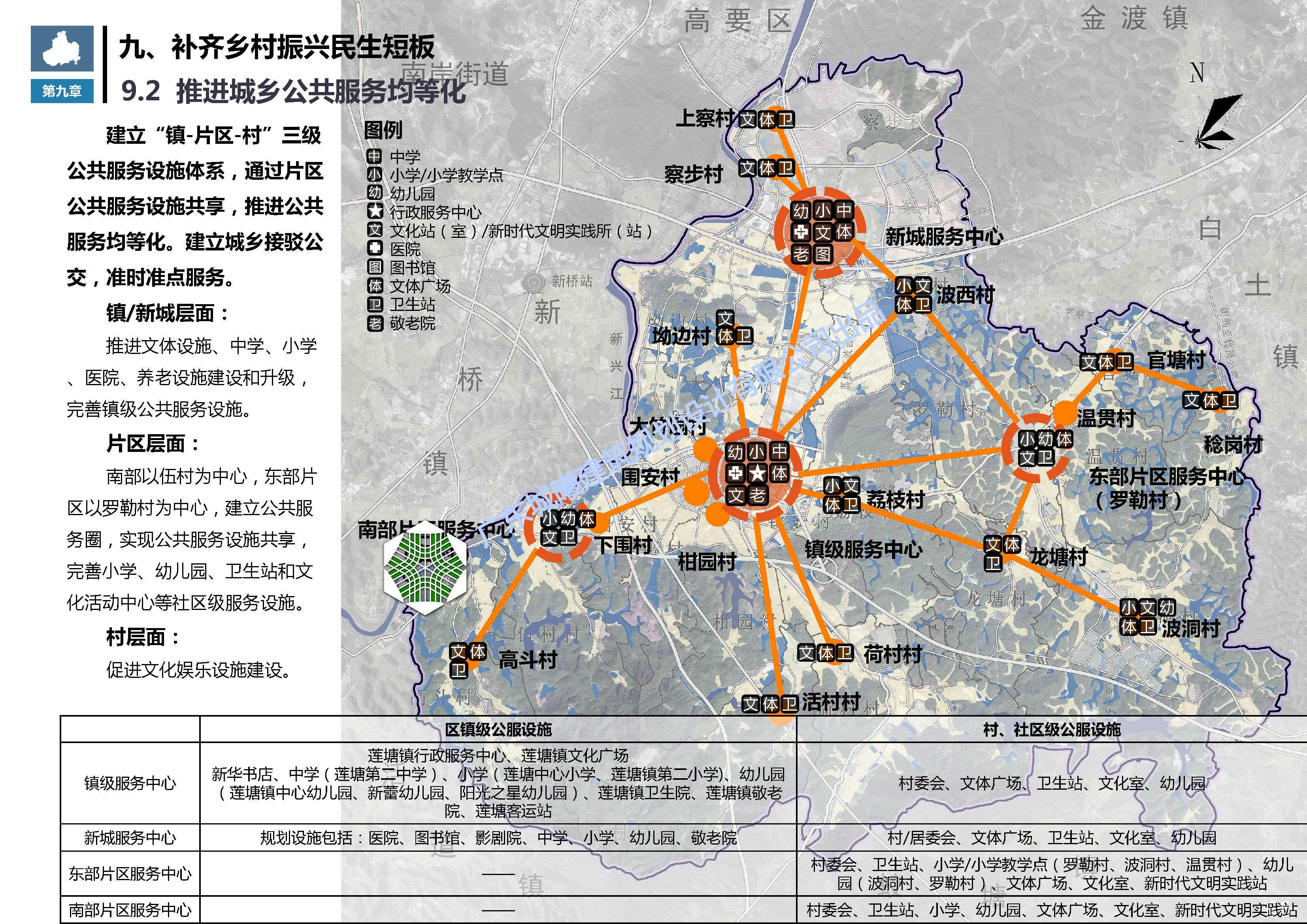 高要区2030年规划图图片