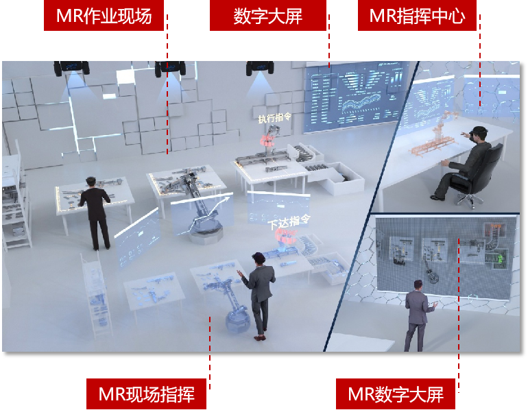 支持多用户部署