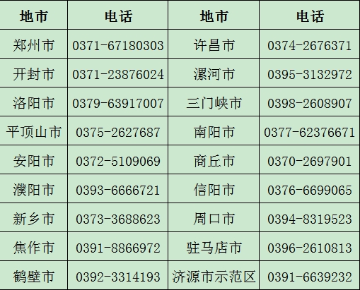 关于2025年度全国会计专业技术资格考试（河南考区）考务日程安排及有关事项的通知