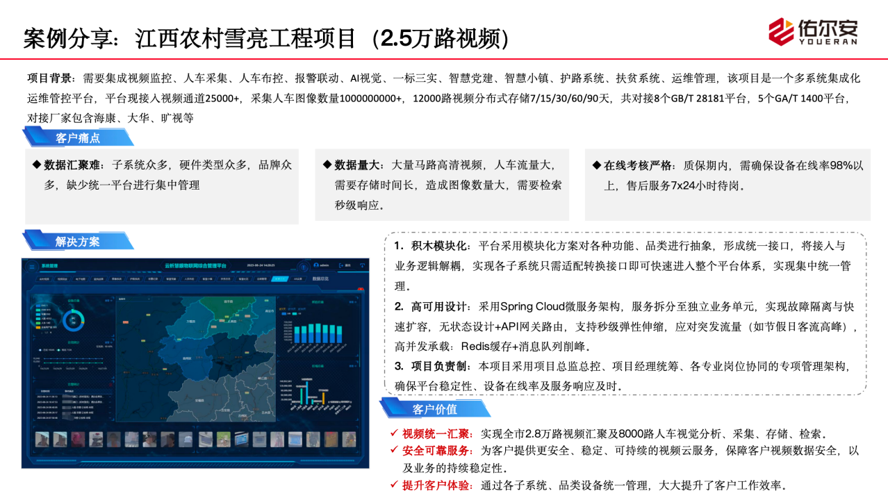 江西农村雪亮工程平台建设成果图