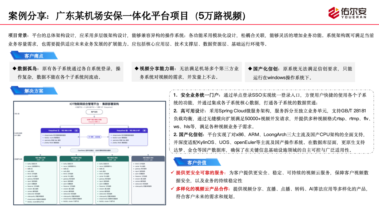 广东某机场安保一体化平台建设成果图