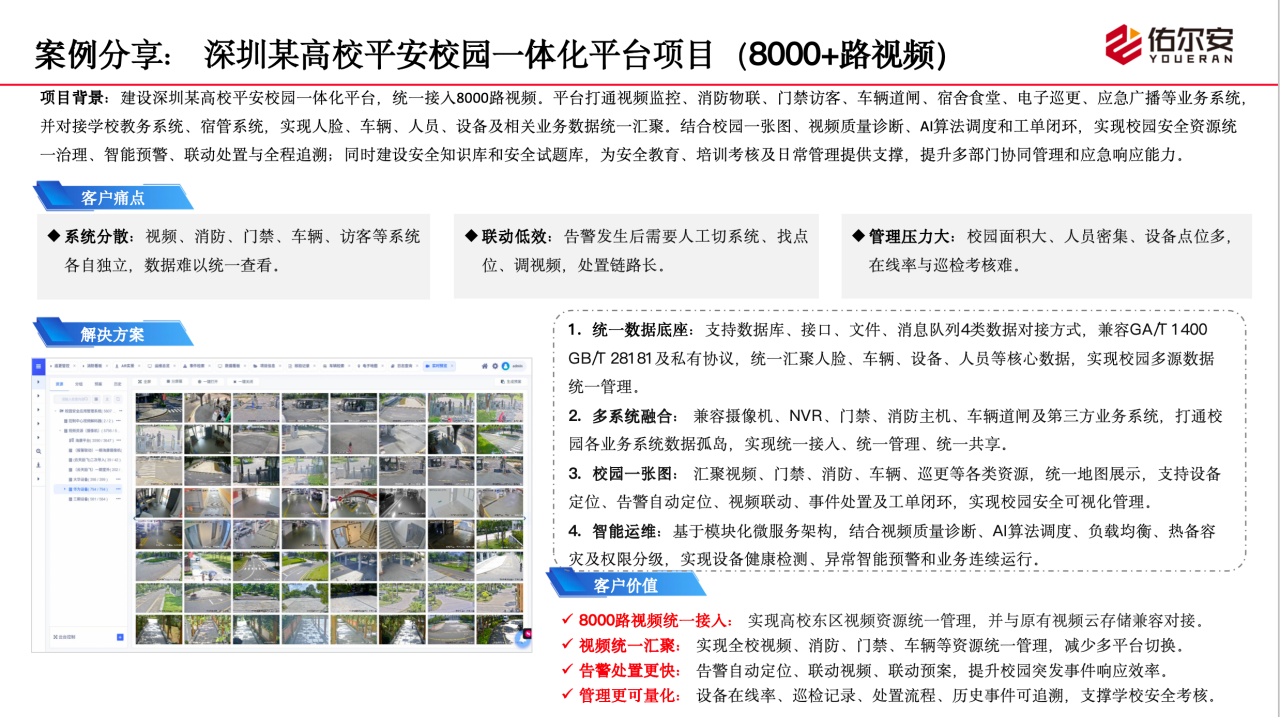 深圳某高校平安校园一体化平台建设成果图