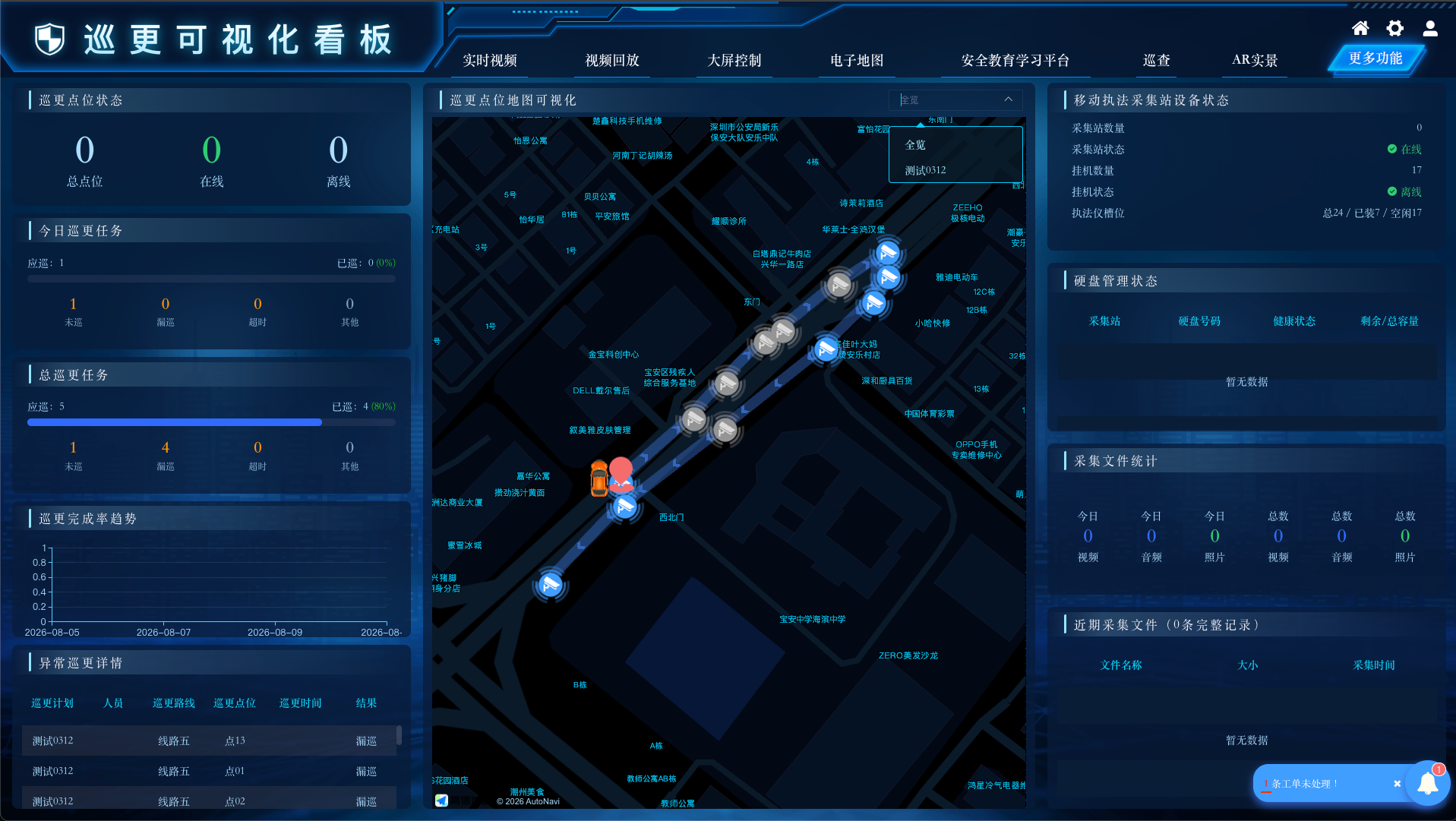 视频巡逻可视化看板界面