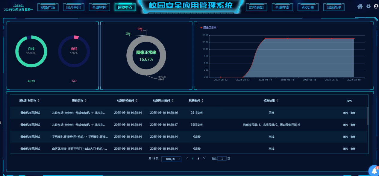 综合态势界面03