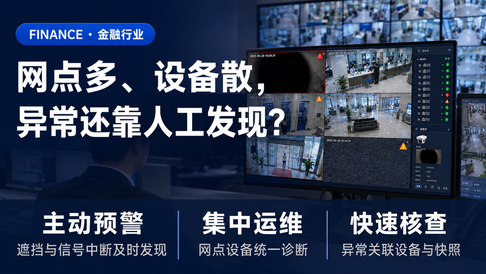 金融网点视频质量运维场景图