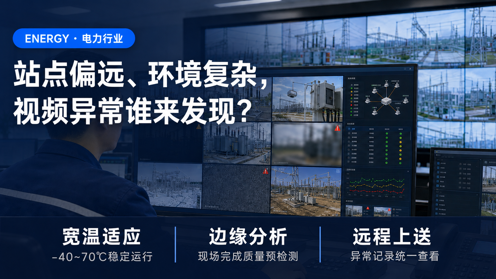 电力变电站视频质量监测场景图