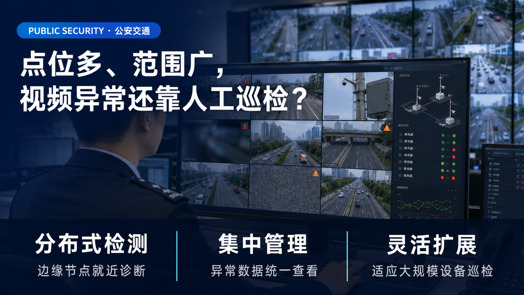 公安交通视频质量巡检场景图