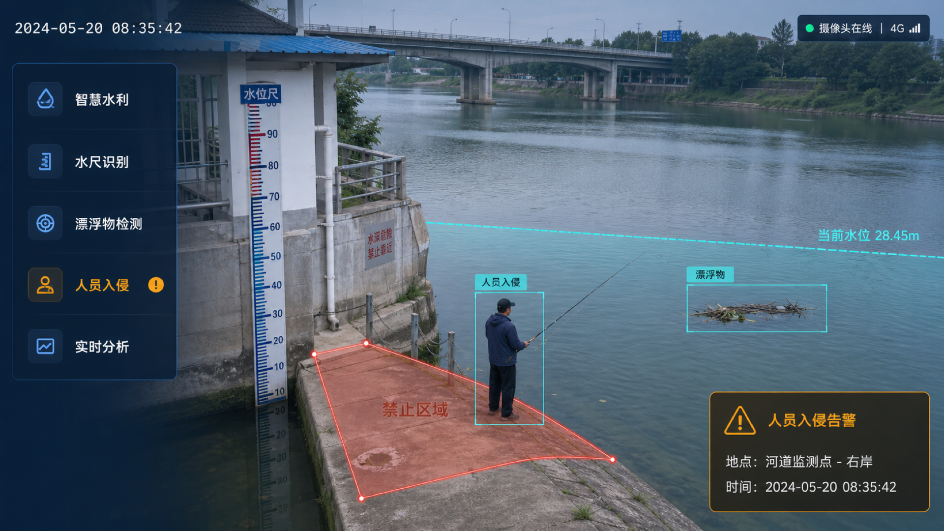 智慧水利水尺识别、漂浮物检测与人员入侵告警画面