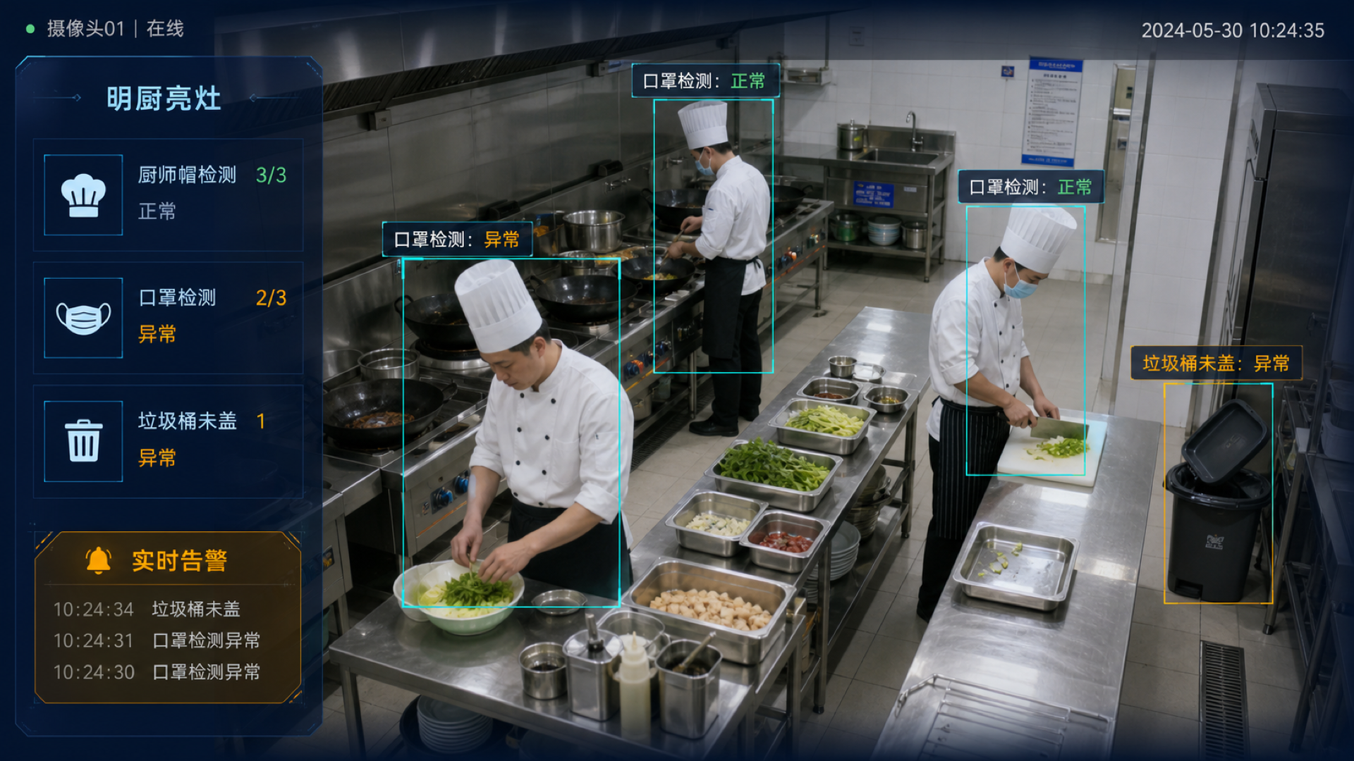 明厨亮灶厨师帽、口罩与垃圾桶未盖检测画面