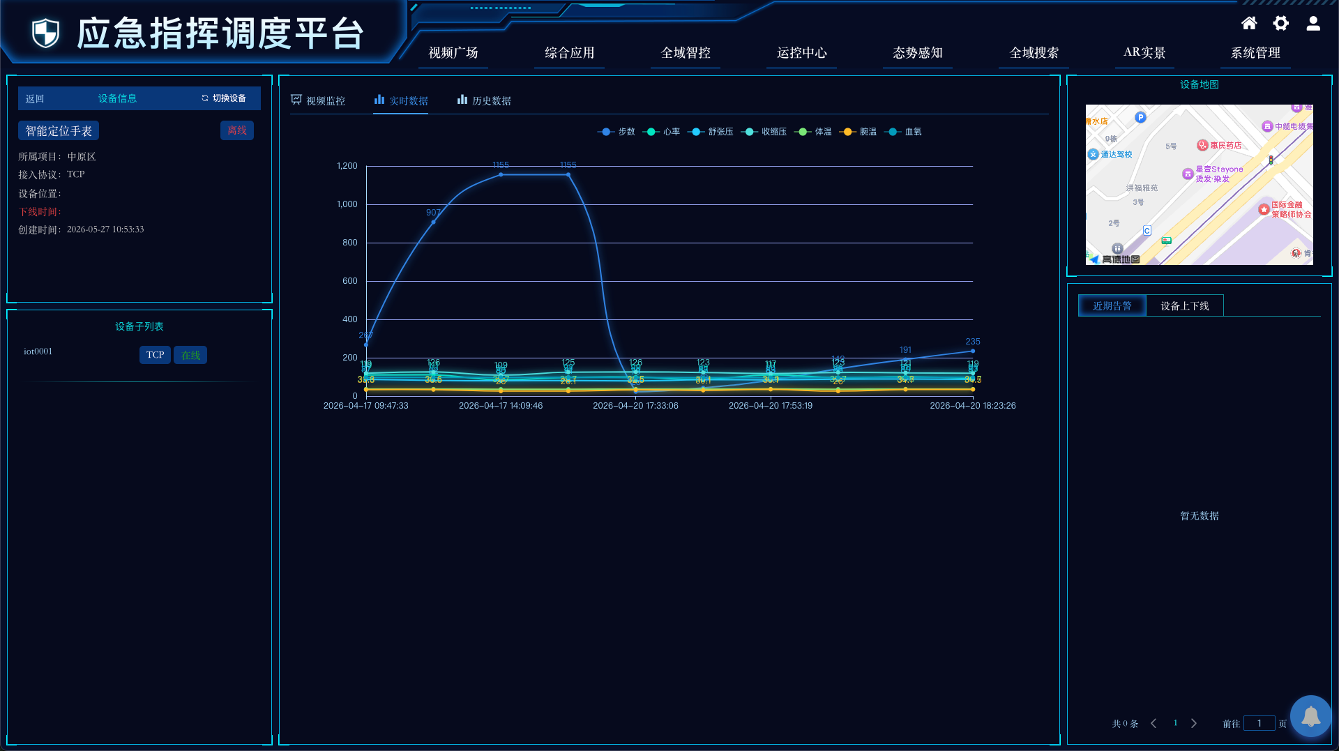 应急人员智能手表生命体征与位置界面