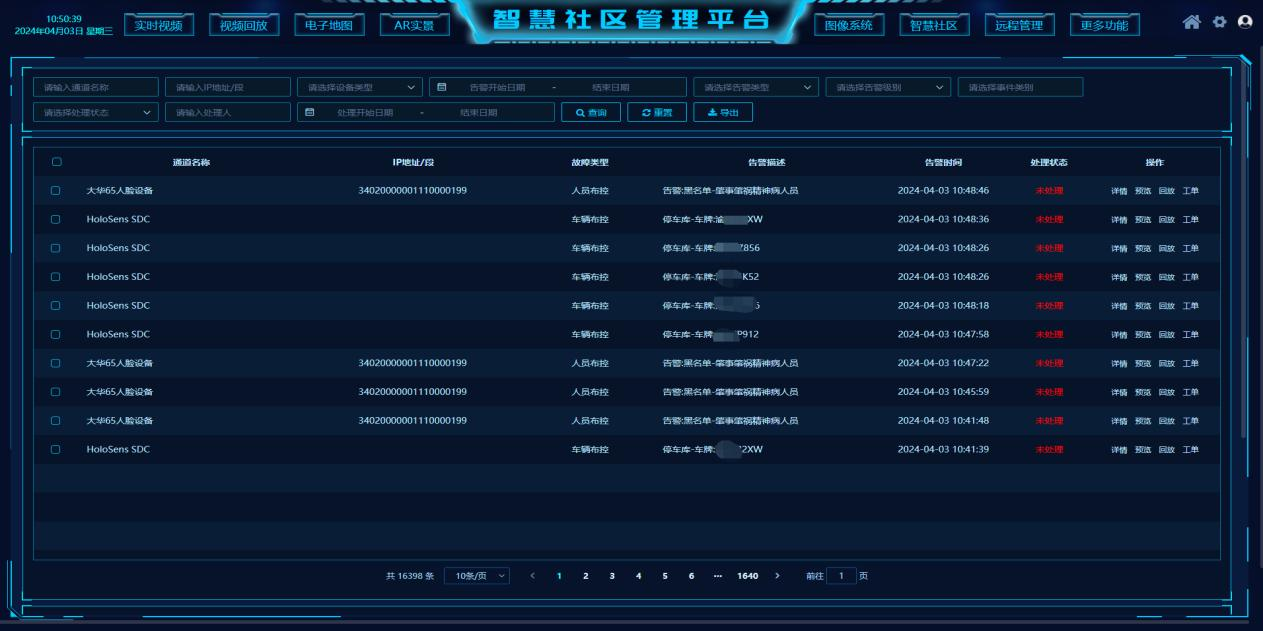 智慧社区工单处理