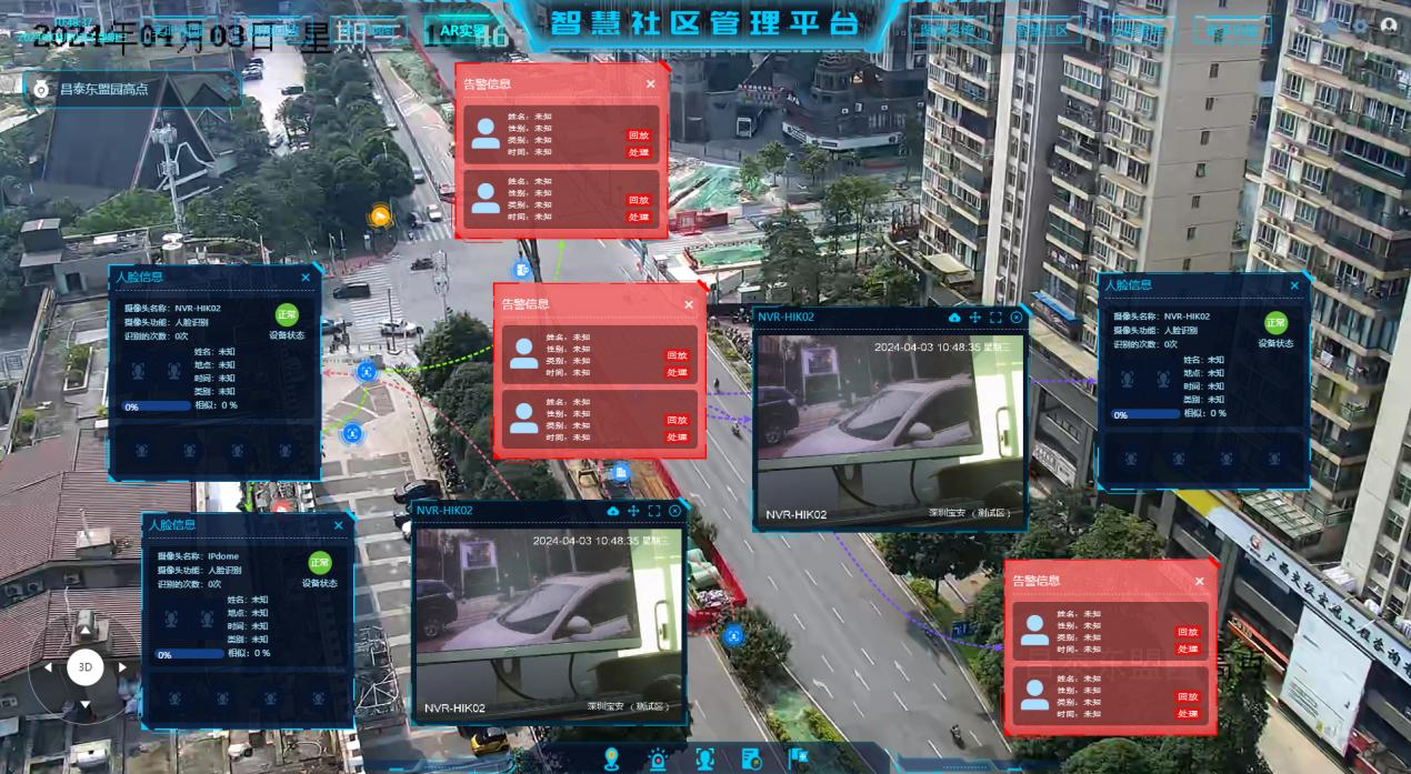 智慧社区人员关系信息