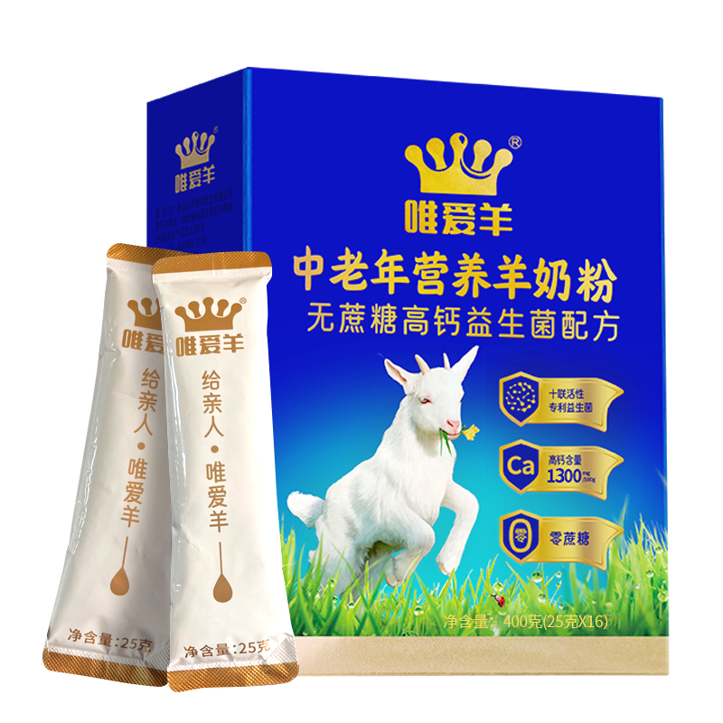 商务,IT,团队