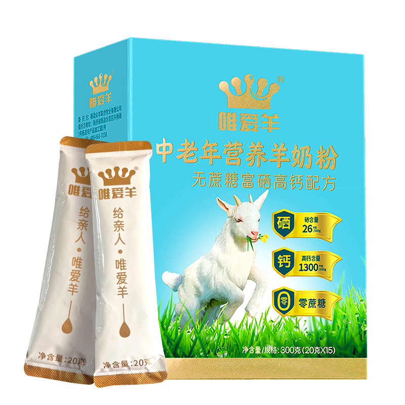 商务,IT,团队