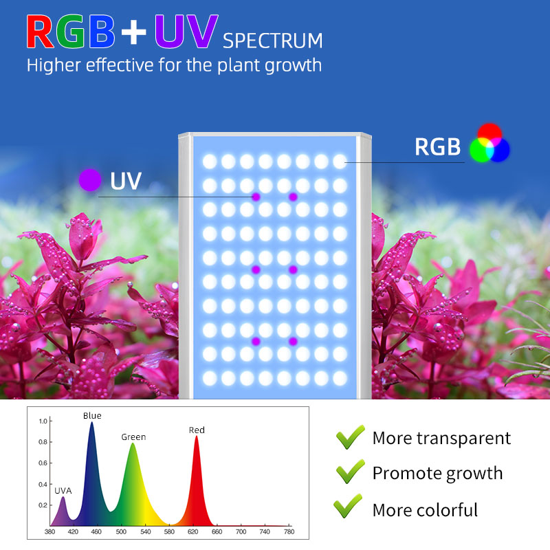 主图-主图3RGB-UV