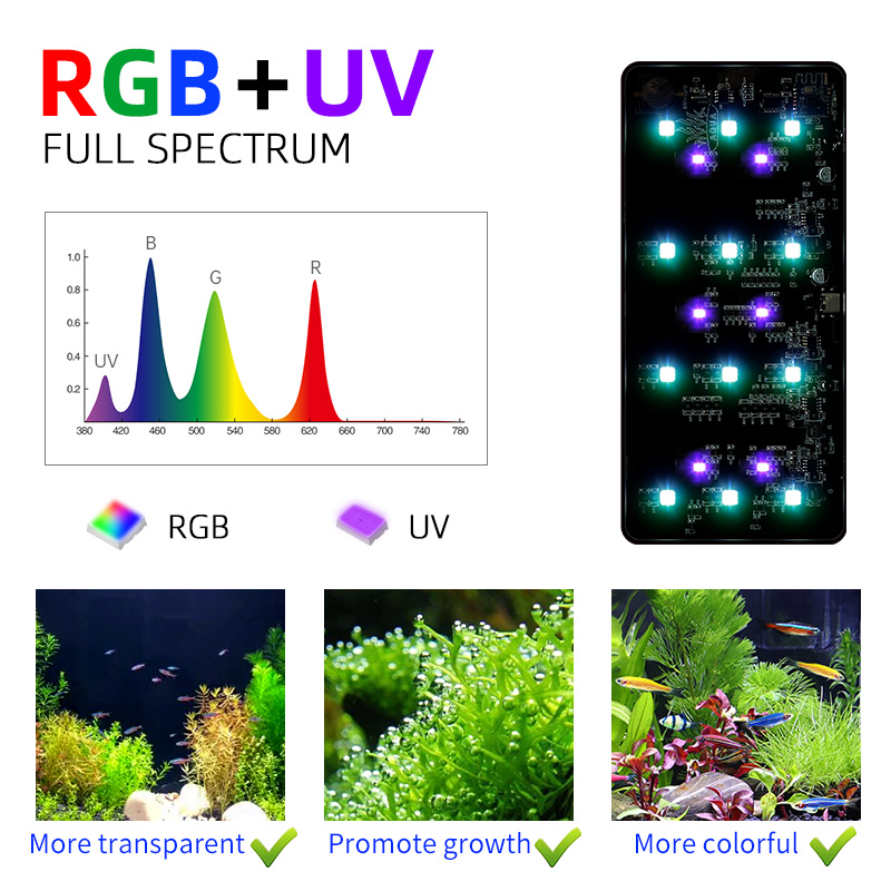 WEEK AQUA USB aquarium light Plant Grow Full spectrum LED Ecology  Microlandscape light Nano aquarium light-WEEK AQUA One-stop aquarium  equipment manufacturer