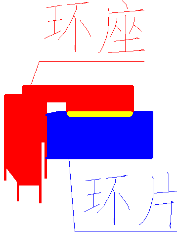 旋转接头机械密封