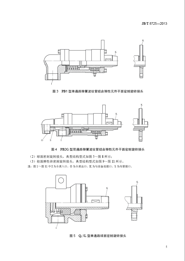 旋转接头行业标准6