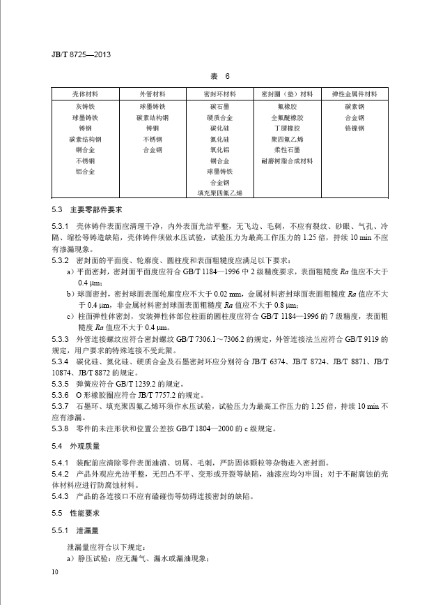 旋转接头行业标准11