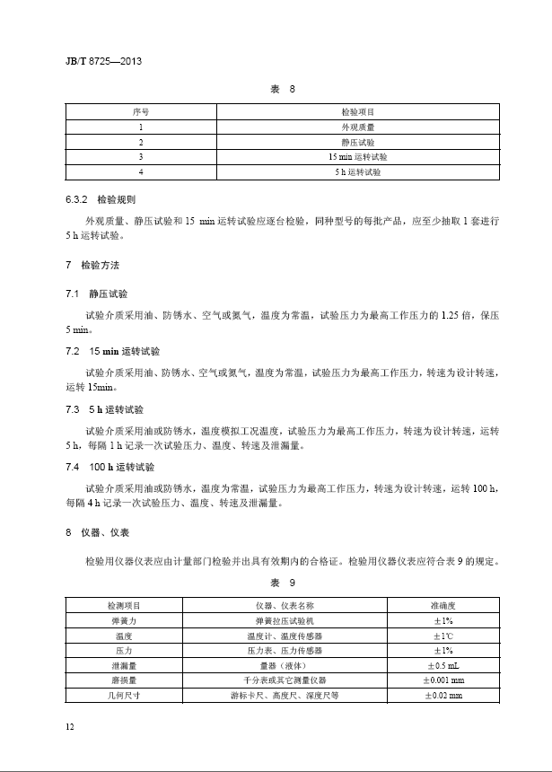 旋转接头行业标准13