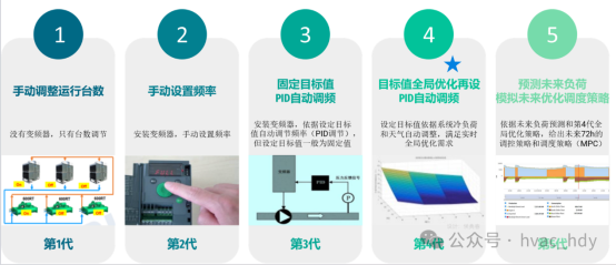 图片包含 图形用户界面

描述已自动生成