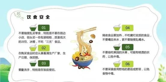 饮食1