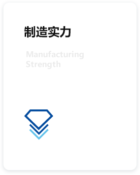 Manufacturing Strength