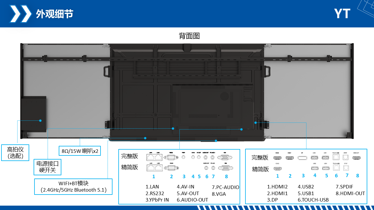 于天科技_记忆黑板86R22B产品介绍资料-幻灯片7