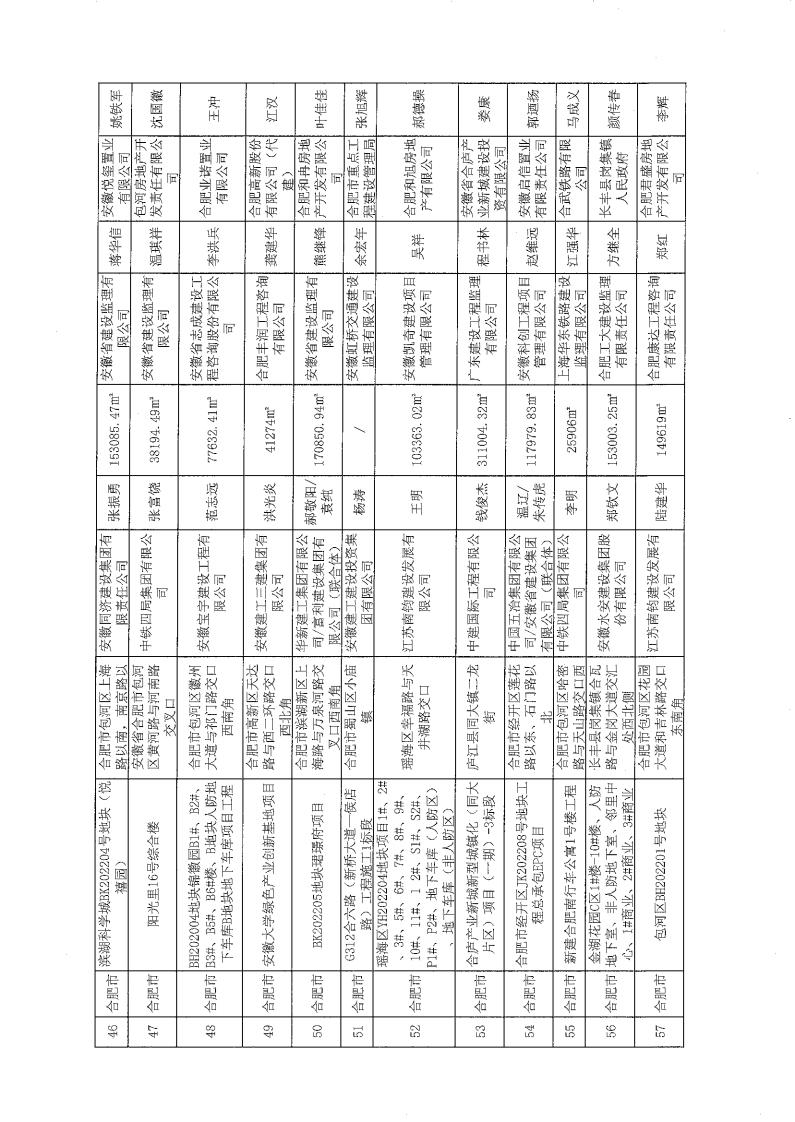 精选三肖必出一肖