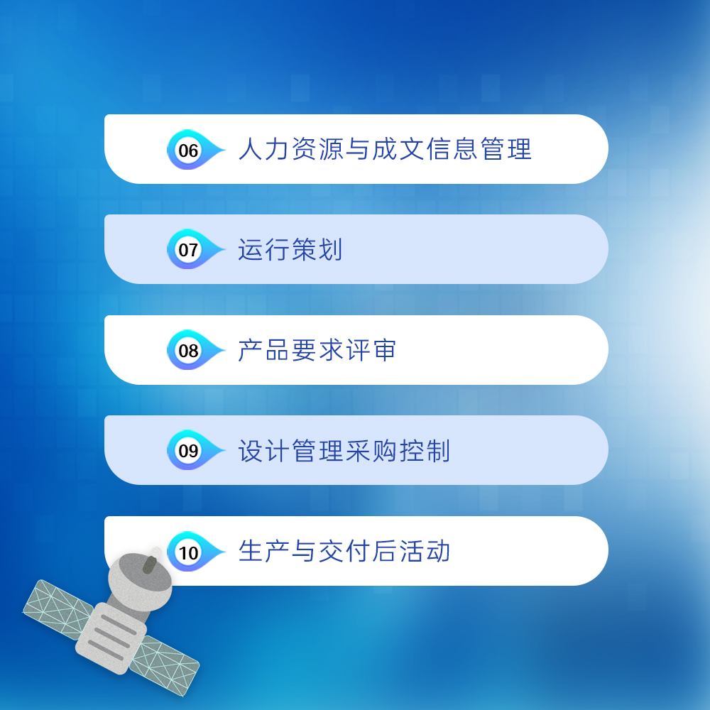 AS9100认证