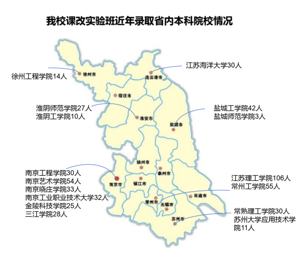 21-24年本科录取院校地图_01