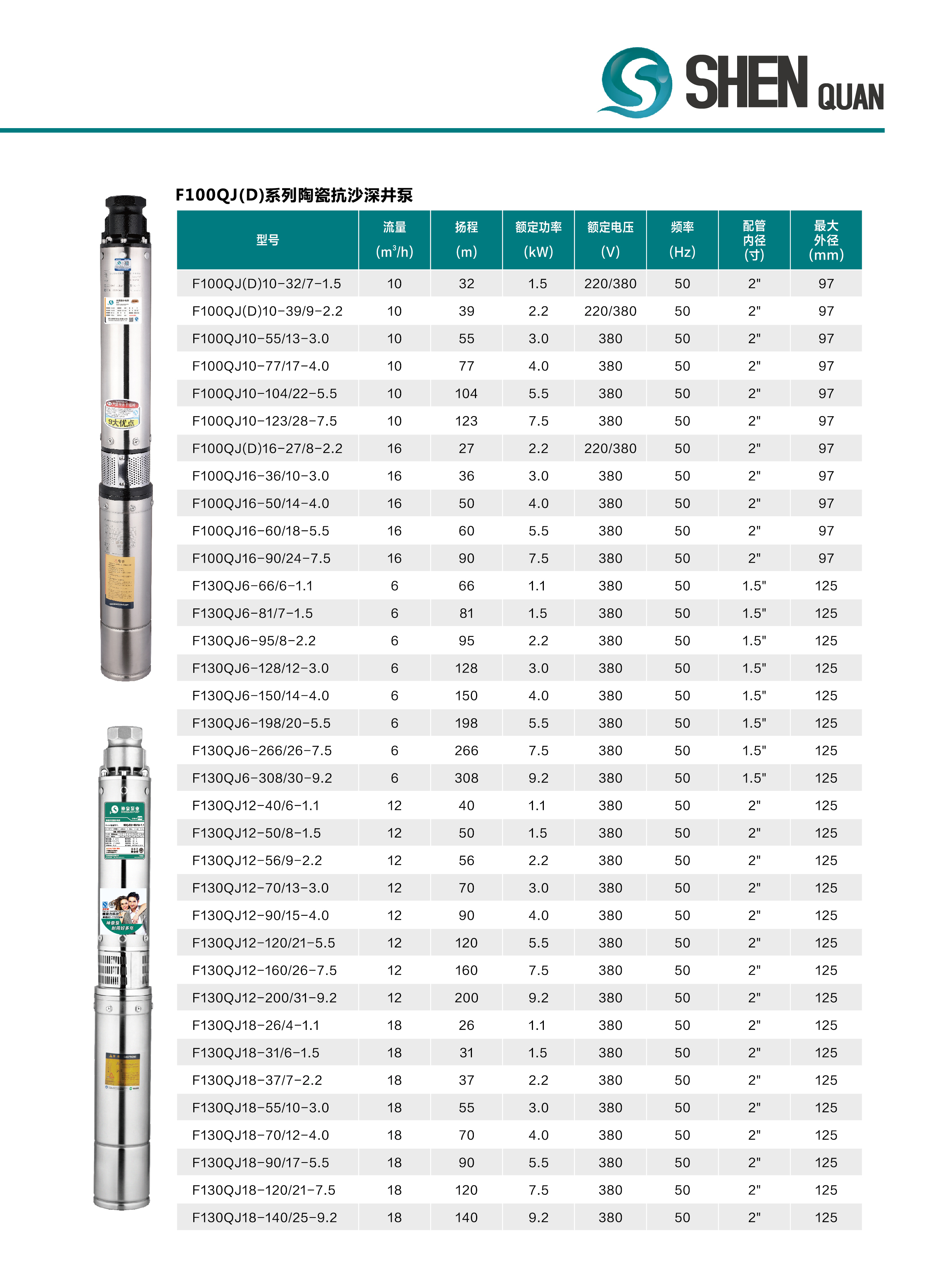 f100qj(d)系列陶瓷抗沙深井泵-企业官网