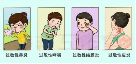 过敏?别盲目抗过敏!-渭南市华州区人民医院