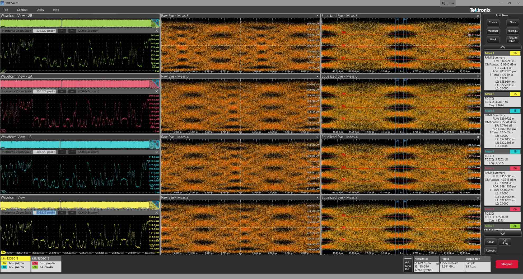 4-channel-TDECQ-zoomed