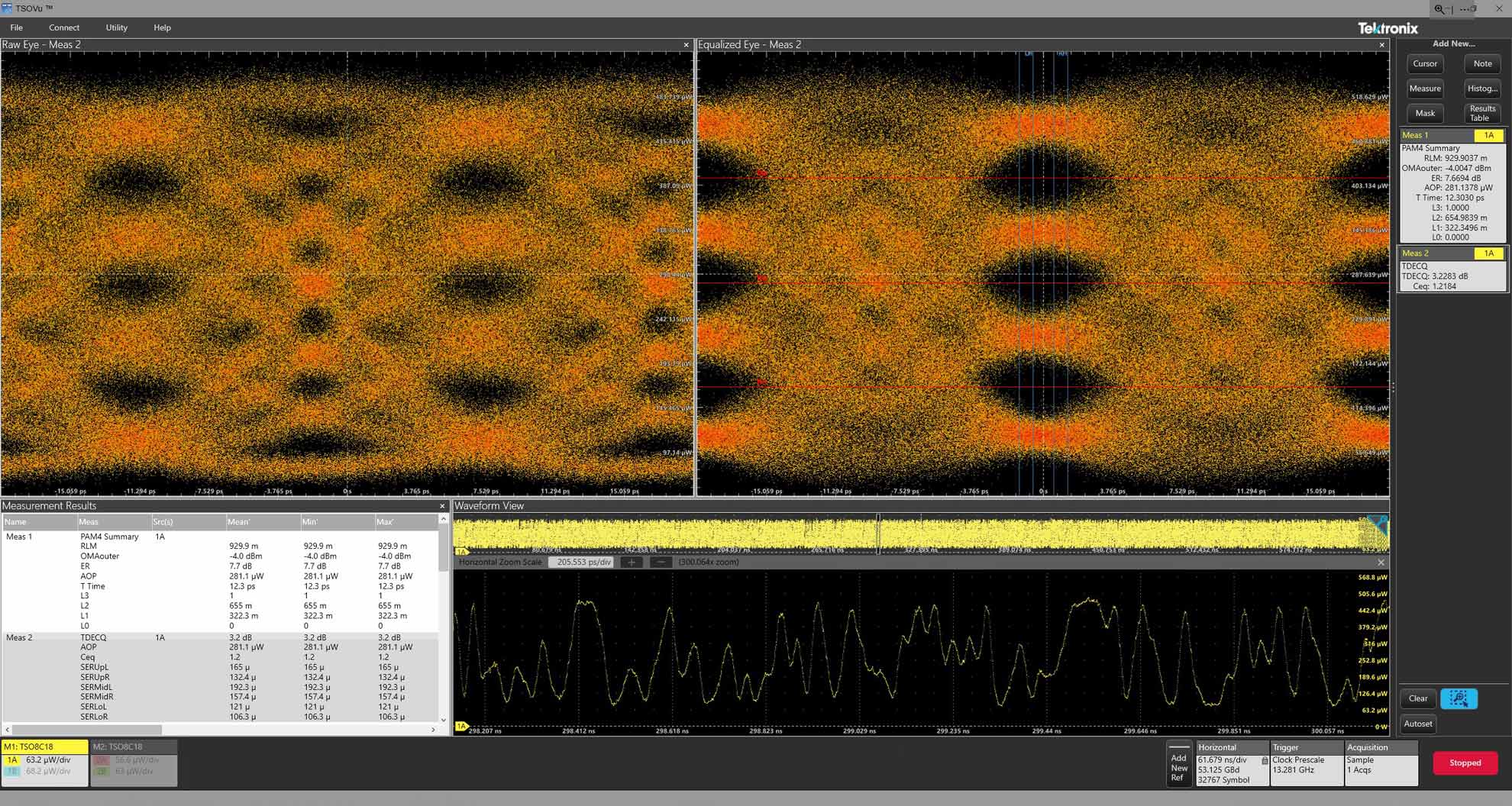 Single-channel-TDECQ