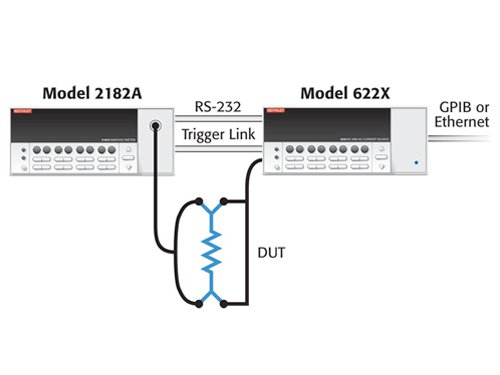 Keithley-Ultra-Low-Resistance-Configurations-2