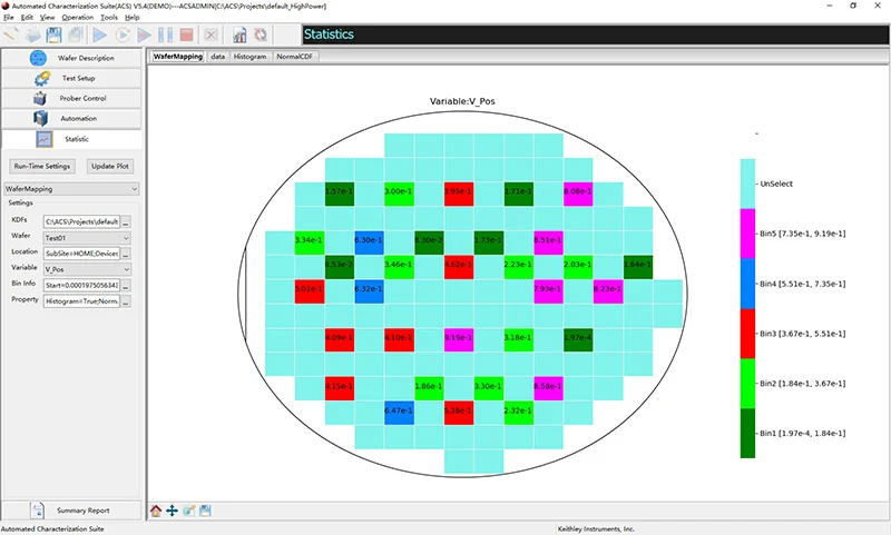 ACS_5-4_Map_Tools